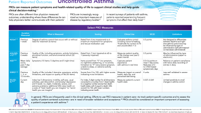 Patient-reported outcomes - Thumbnail image