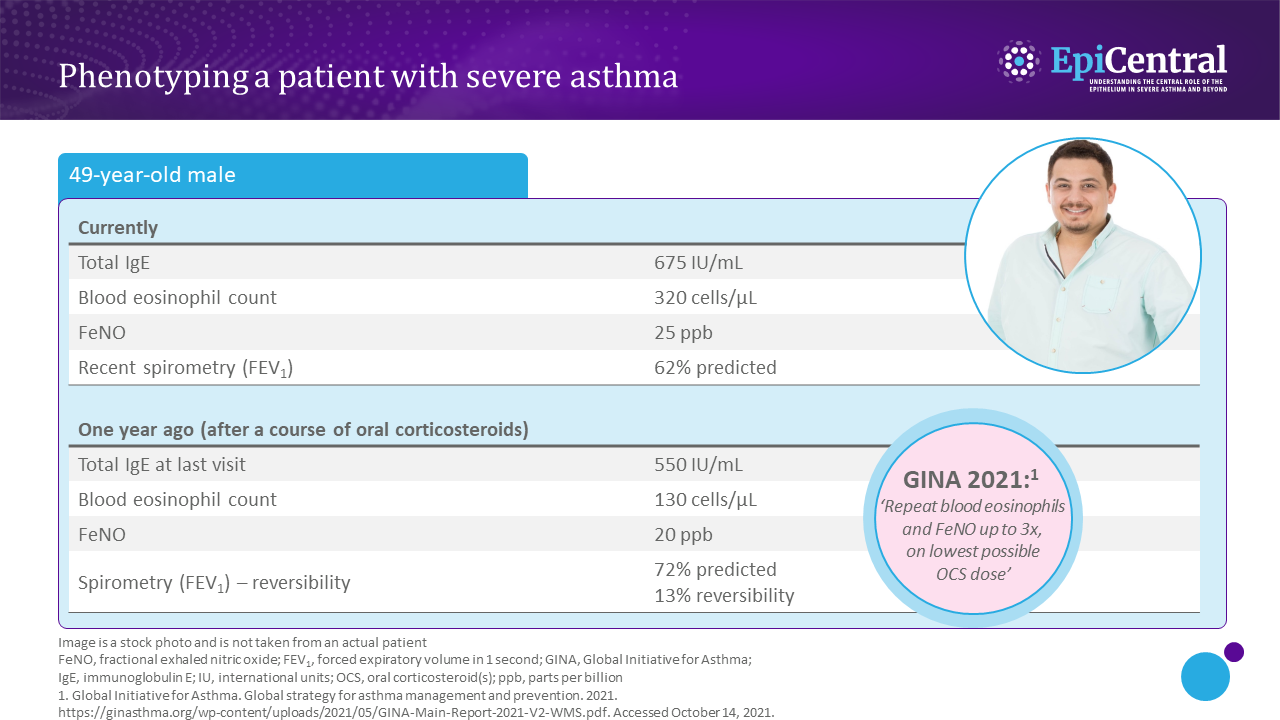 Phenotyping a patient with sever asthma infographic